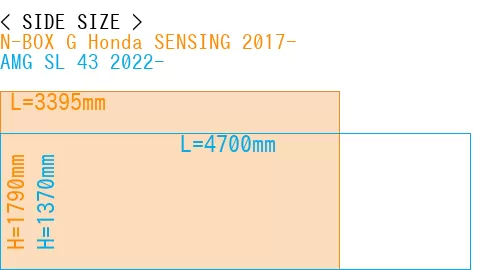 #N-BOX G Honda SENSING 2017- + AMG SL 43 2022-